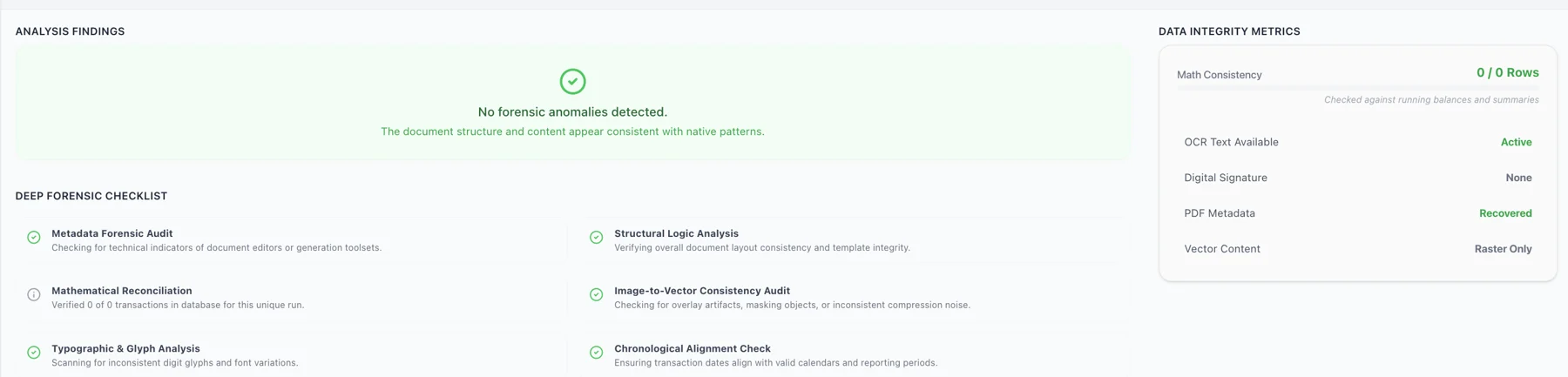 Floowed document fraud and tampering forensics report: analysis findings, data-integrity metrics, and a deep forensic checklist covering metadata, structural logic, math reconciliation, image-to-vector consistency, glyph analysis, and chronological alignment